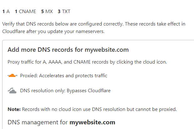 Cloudflare 1